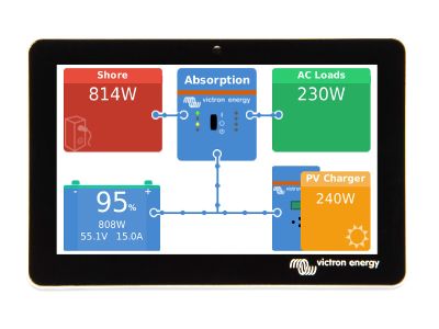 VICTRON GX Touch 50